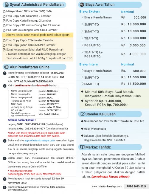 BROSUR PPDB 2023-2024 BAGIAN BELAKANG