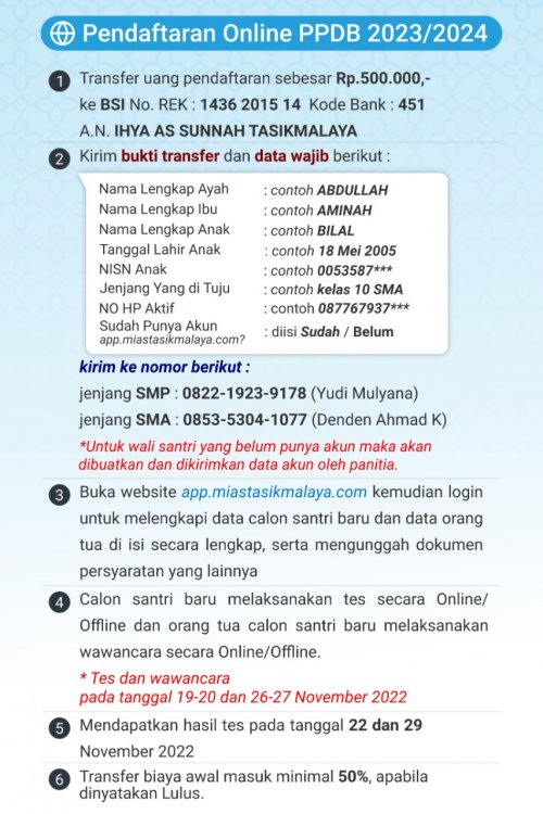 ALUR PPDB MIAS 2023-2024