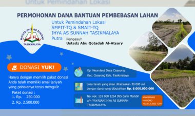 PERMOHONAN DANA BANTUAN PEMBEBASAN LAHAN
