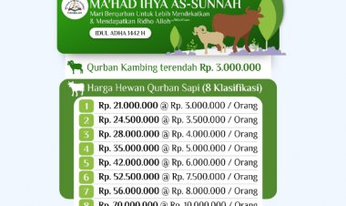 Berqurban Bersama MIAS 1442H