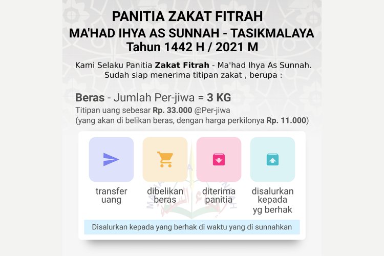 ZAKAT FITRAH 1442 H