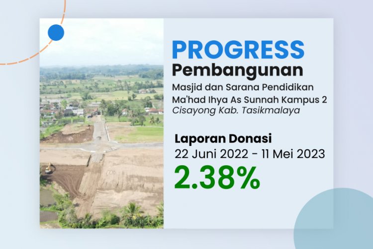 Progress Pembangunan Masjid & Sarana Pendidikan - Ihya As Sunnah 2 Cisayong [22 Juni 2022 - 11 Mei 2023]